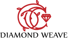 Fitted Mattress Pads